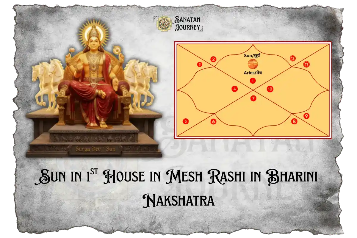 Sun in 1st House in Mesh Rashi in Bharini Nakshatra