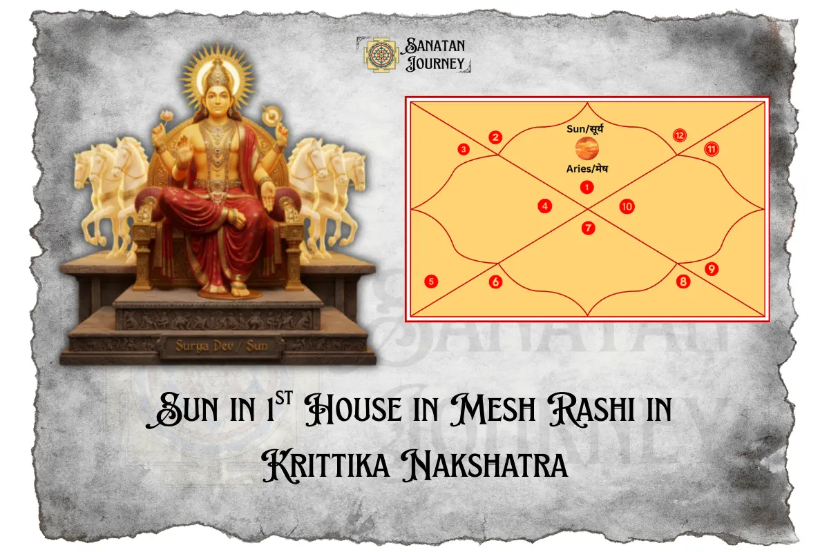 Sun in 1st House in Mesh Rashi in Krittika Nakshatra