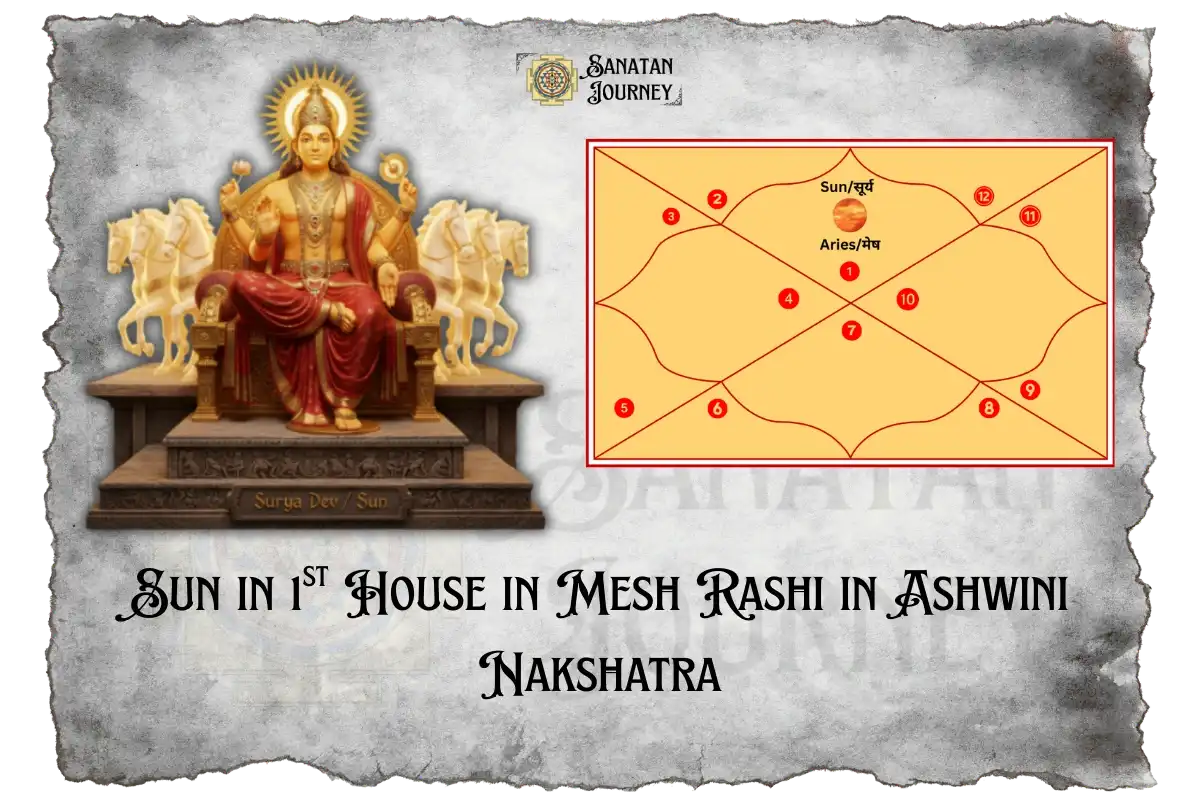 Sun in 1st House in Mesh Rashi in Ashwini Nakshatra