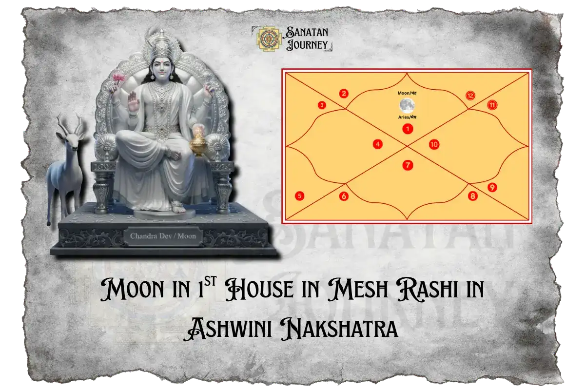 Moon in 1st house in Mesh Rashi in Ashwini Nakshatra