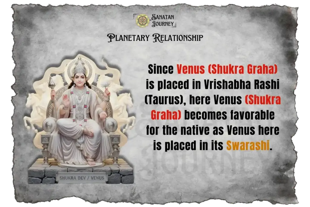 Venus relationship in Taurus