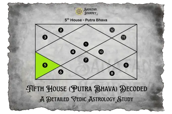 Fifth House Putra Bhava