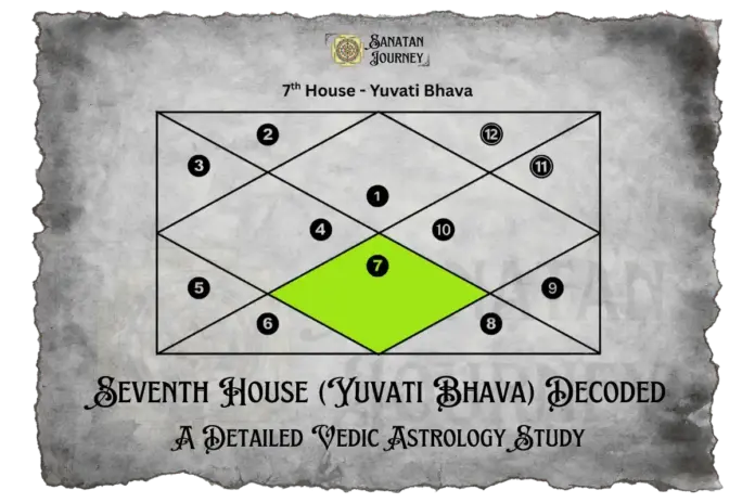 Seventh House (Yuvati Bhava)