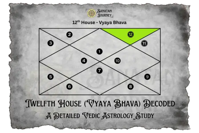 Twelfth House (Vyaya Bhava)